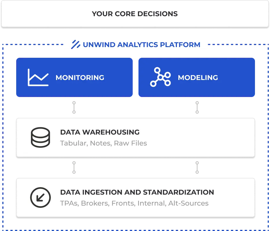 Sketch of the project data presentation interface