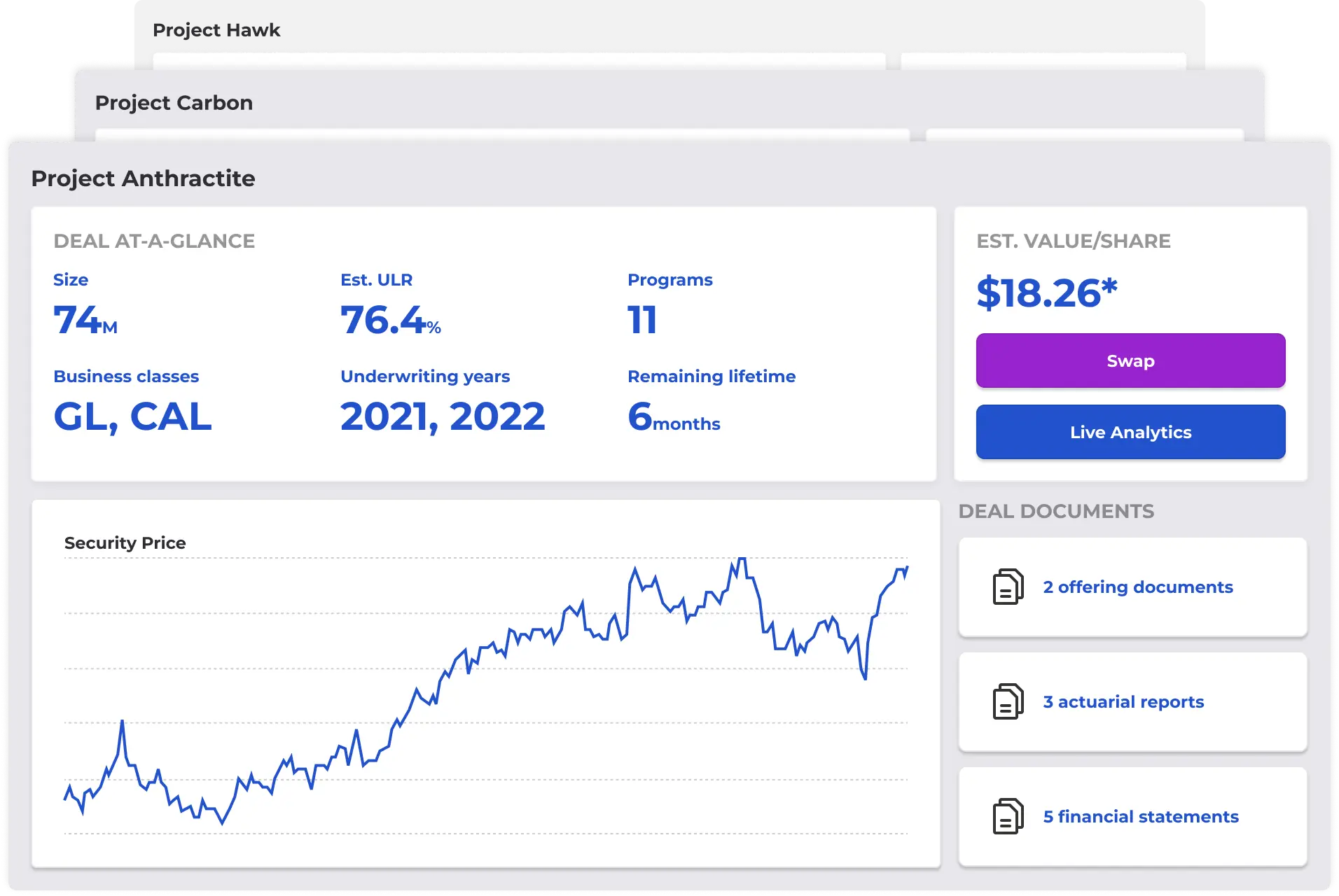 Sketch of the project data presentation interface
